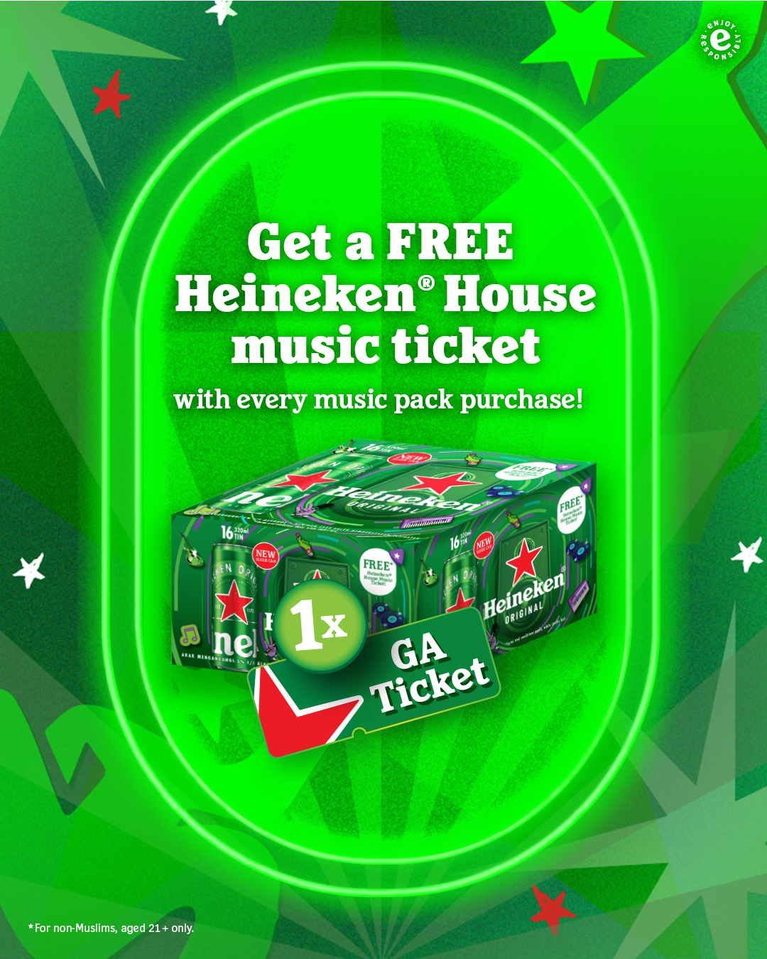 Heineken® House ticket mechanics