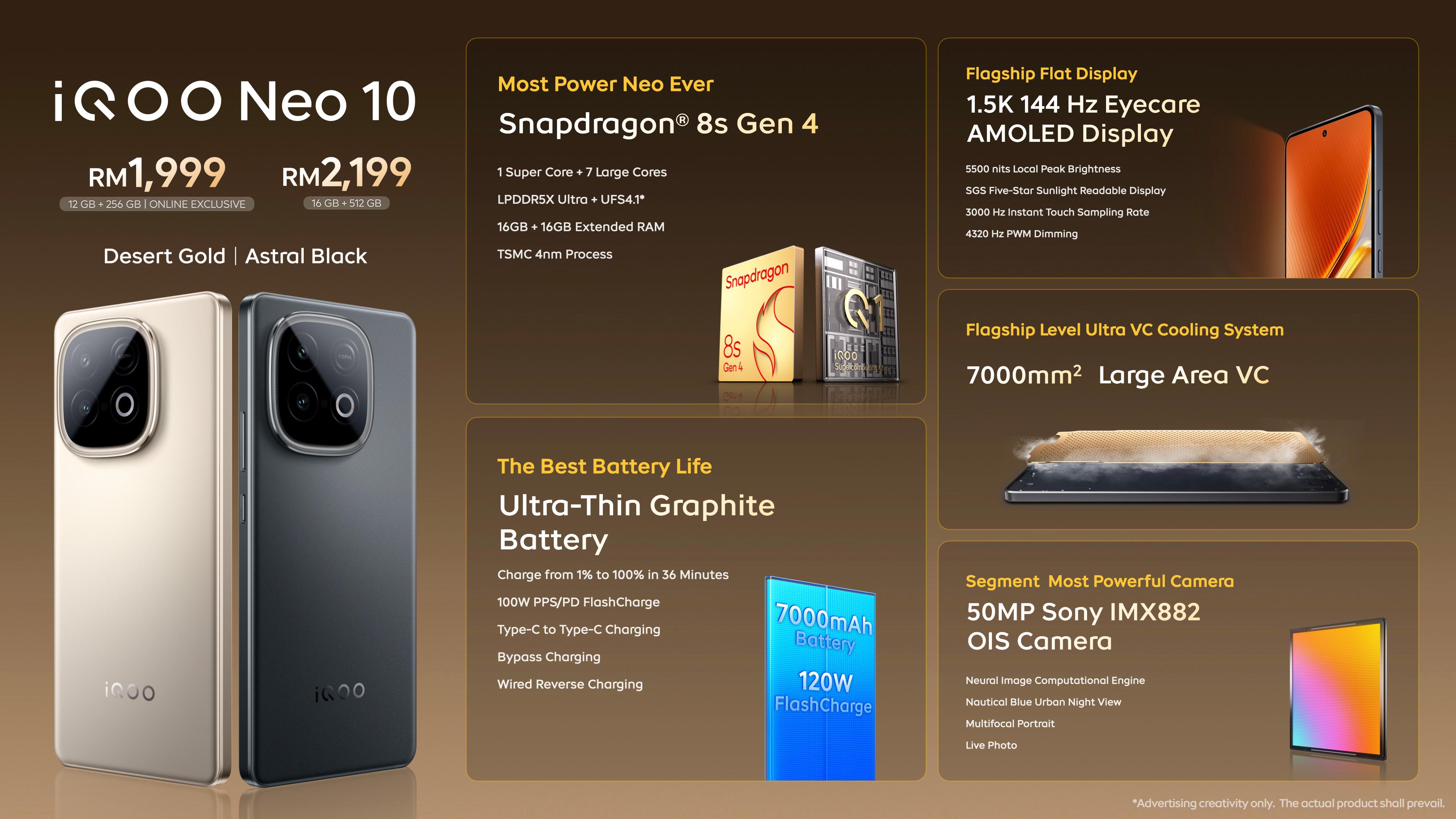 iqoo-neo-10-all-in-one.jpg