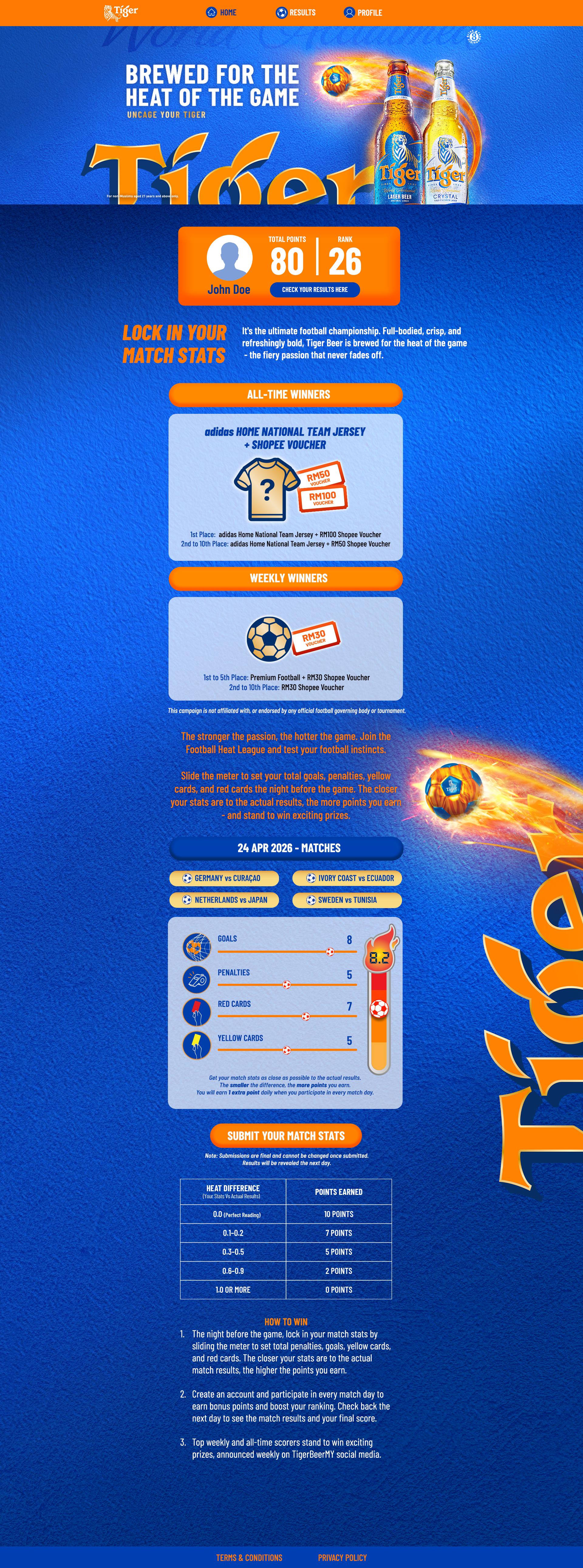 Reward For Leaderboard Ranking and Input the Number of Goals, Penalties, Red Cards, and Yellow Cards-1