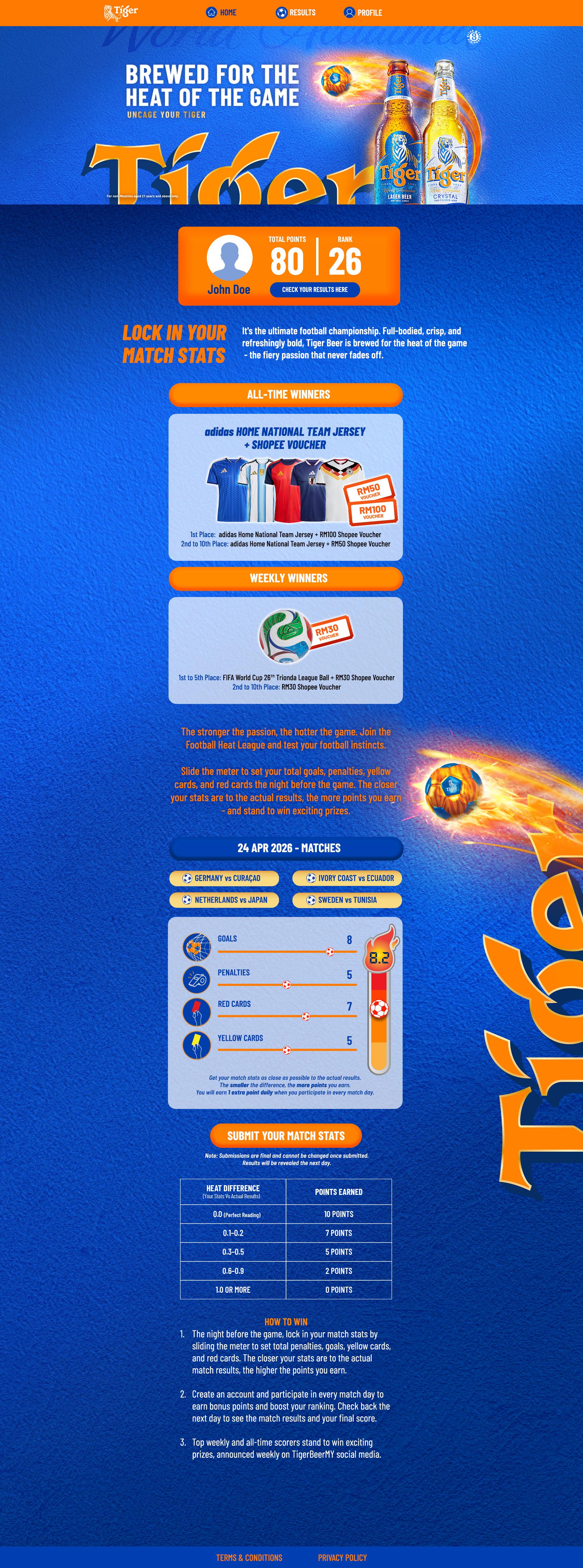Reward For Leaderboard Ranking and Input the Number of Goals, Penalties, Red Cards, and Yellow Cards